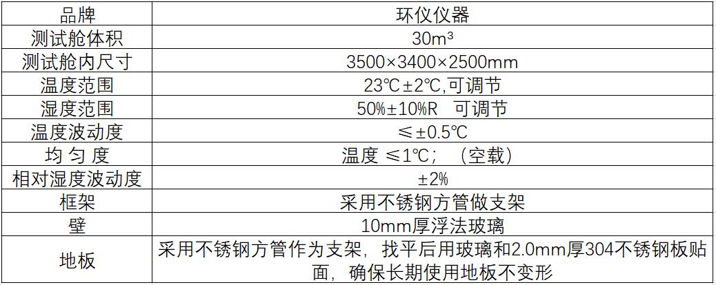 細(xì)菌去除能效環(huán)境測試需要哪些試驗設(shè)備？(圖2)