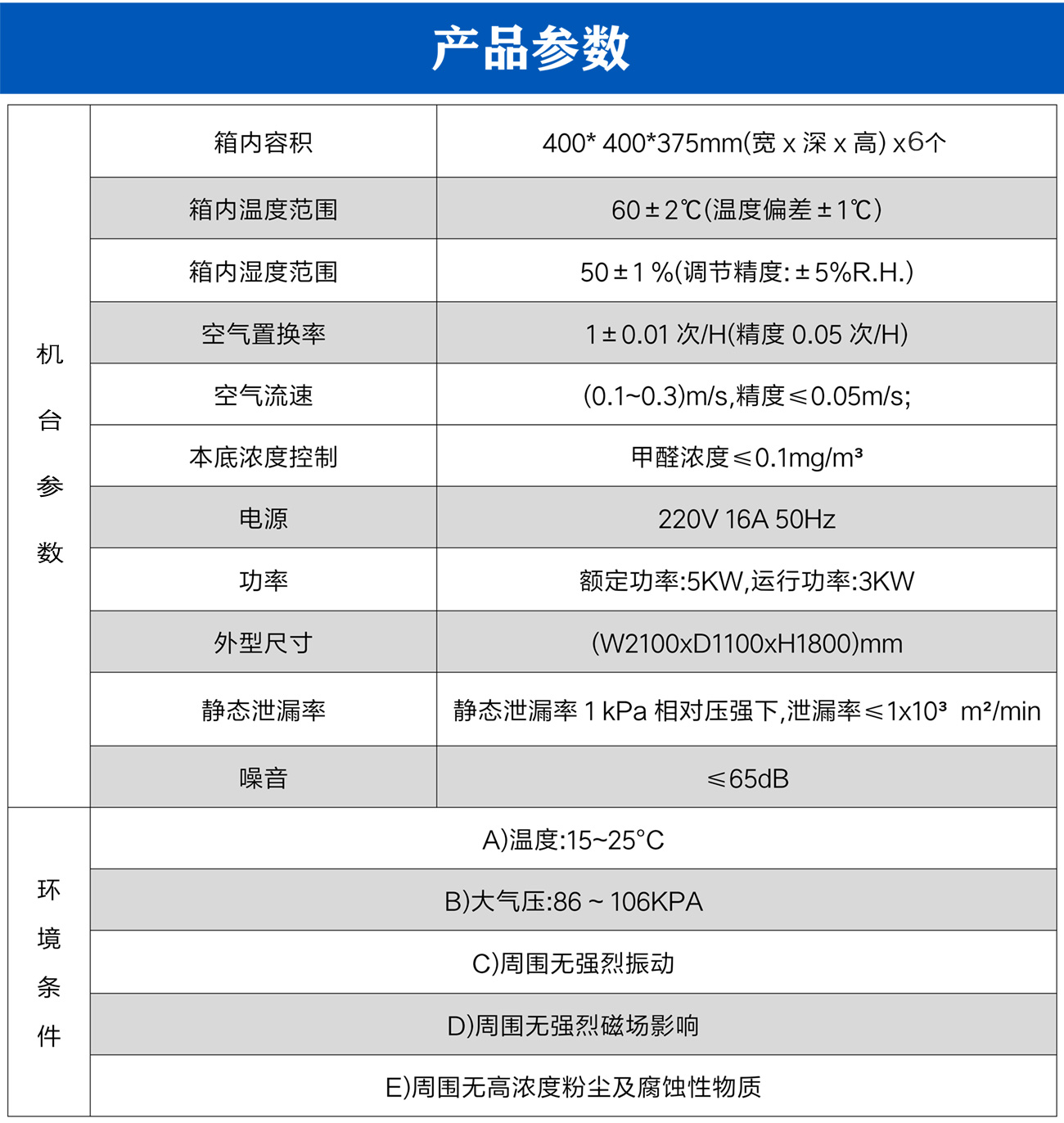 六桶預(yù)處理試驗箱_05.jpg