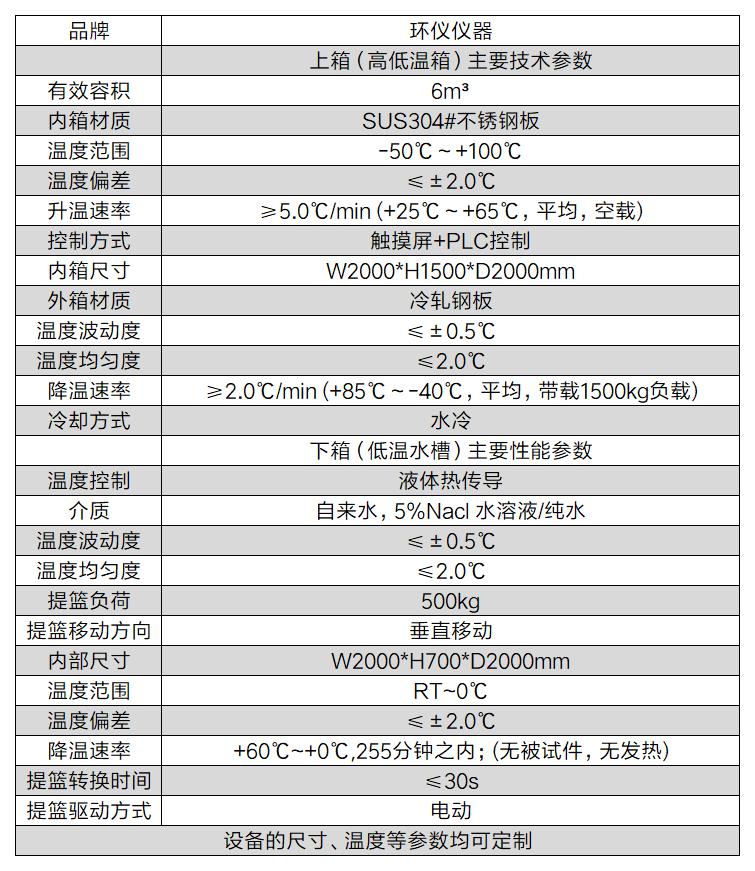 冰水噴濺試驗(yàn)箱(圖2)