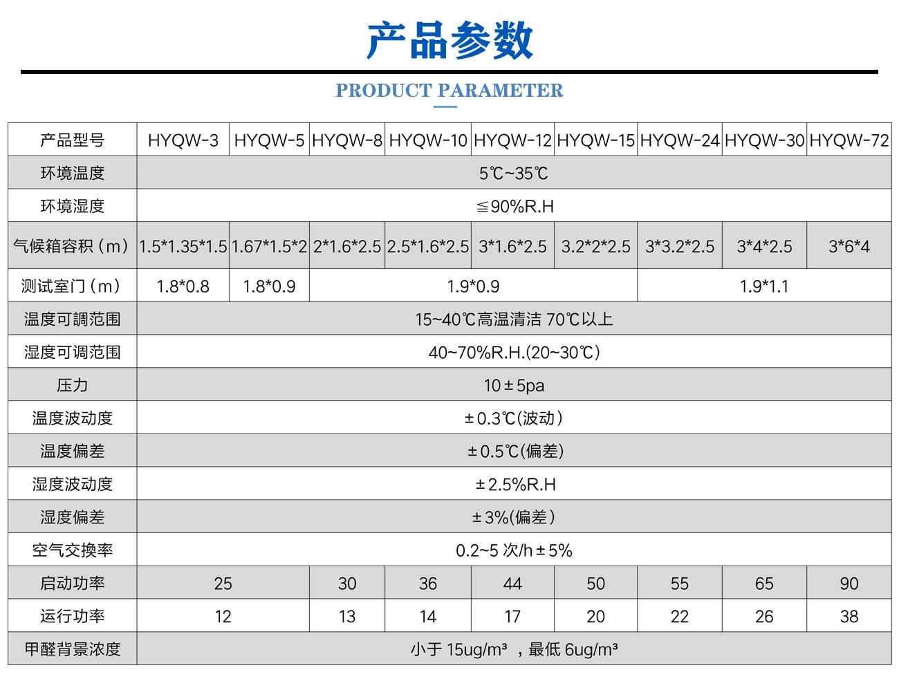 步入式甲醛氣候室_04.jpg
