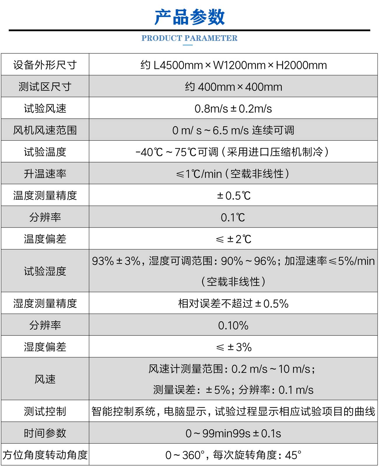 可燃氣體探測器高低溫濕熱試驗箱_05.jpg