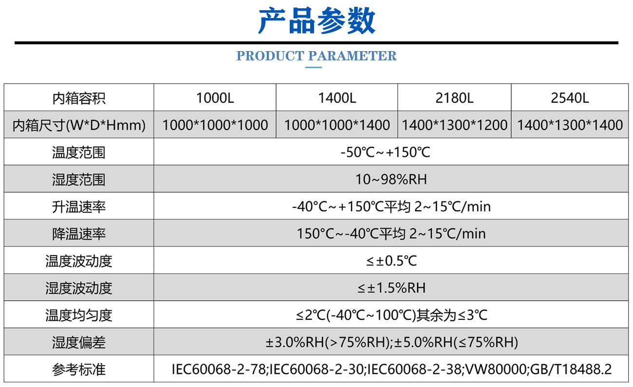 新能源電機臺架環(huán)境試驗箱_05.jpg