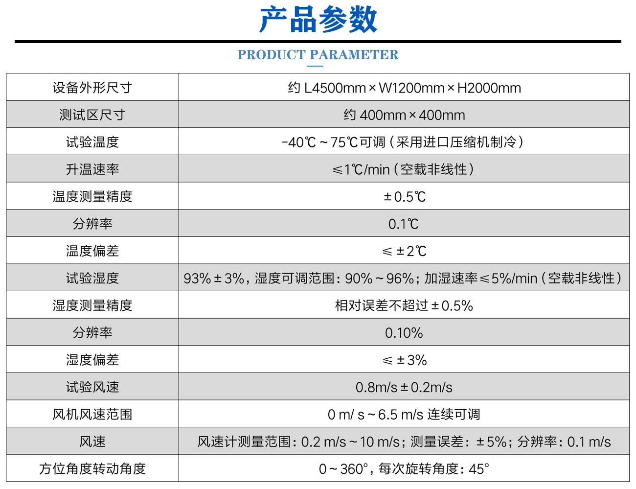 可燃?xì)怏w探測器溫濕度試驗(yàn)箱_05.jpg